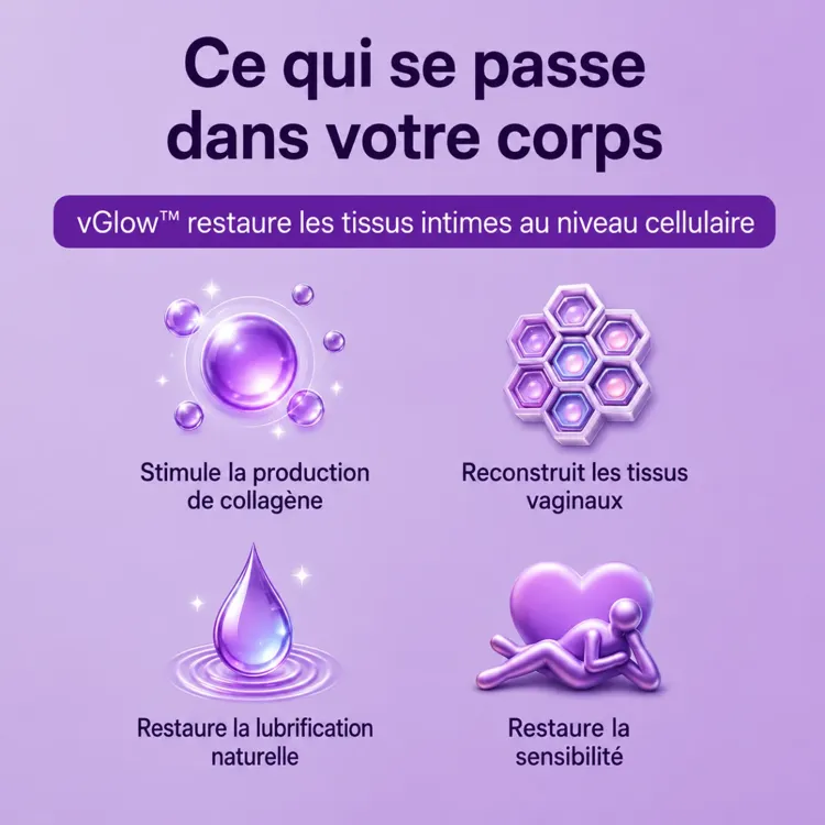 vGlow™ Soin Intime vue 4