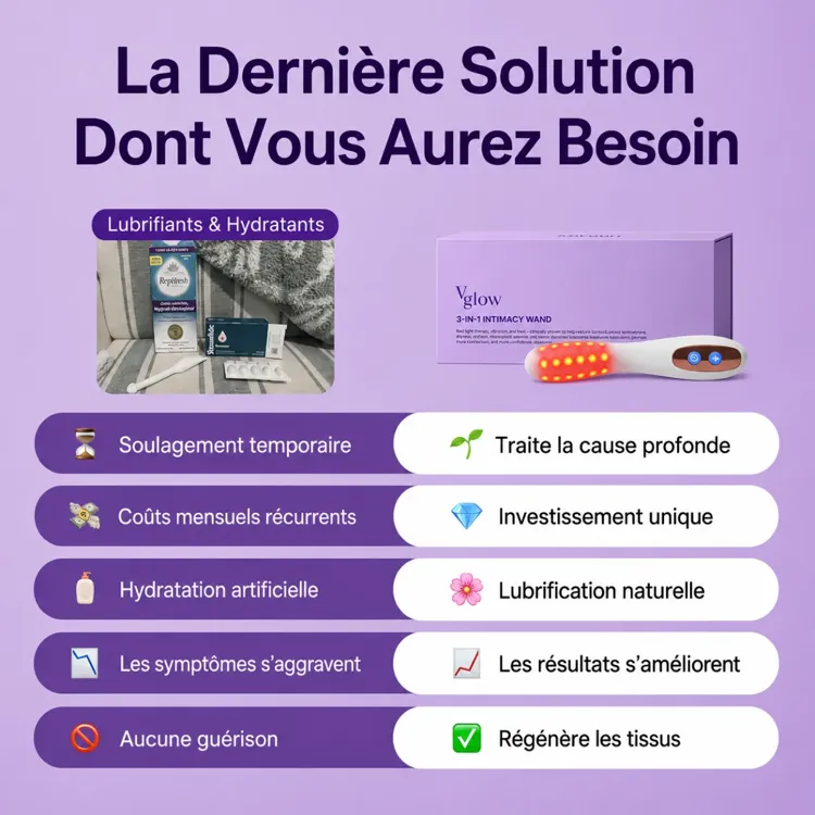 vGlow™ Soin Intime vue 6