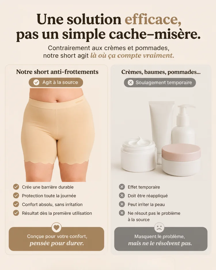 Short Anti-Frottements Rugaso vue 3